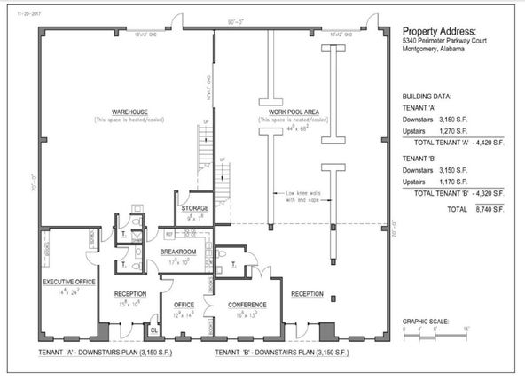 5340 Perimeter Pkwy, Montgomery, AL 36116